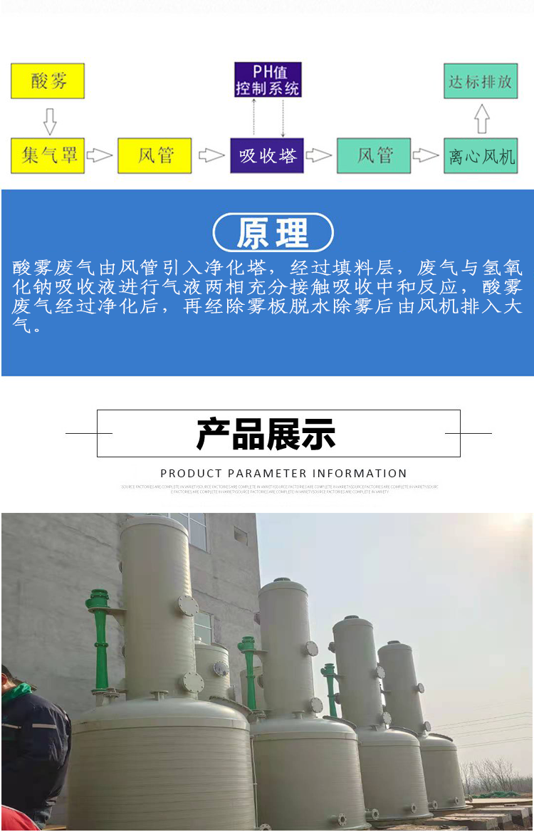 氮氧化物处理设备